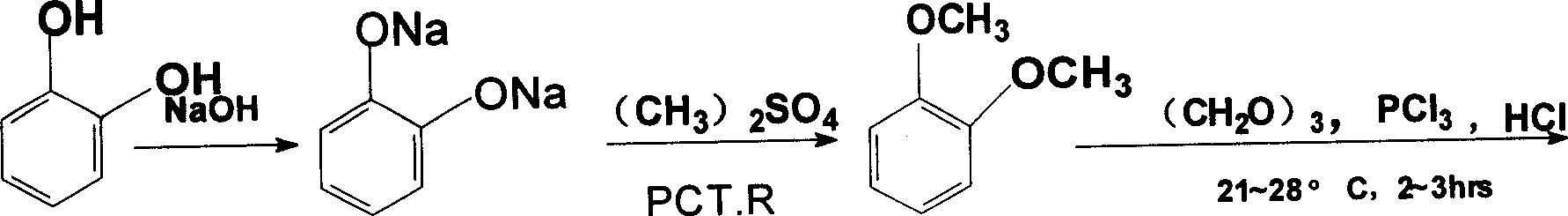 Synthesis process of palmatine and its salts