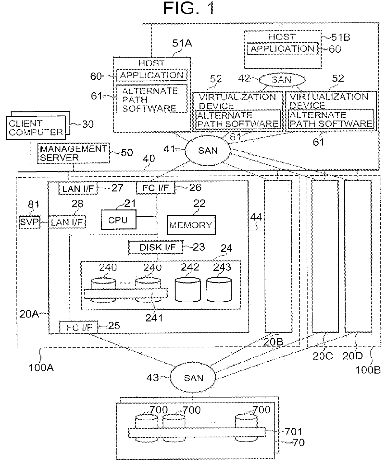 Control device for storage system capable of acting as a constituent element of virtualization storage system