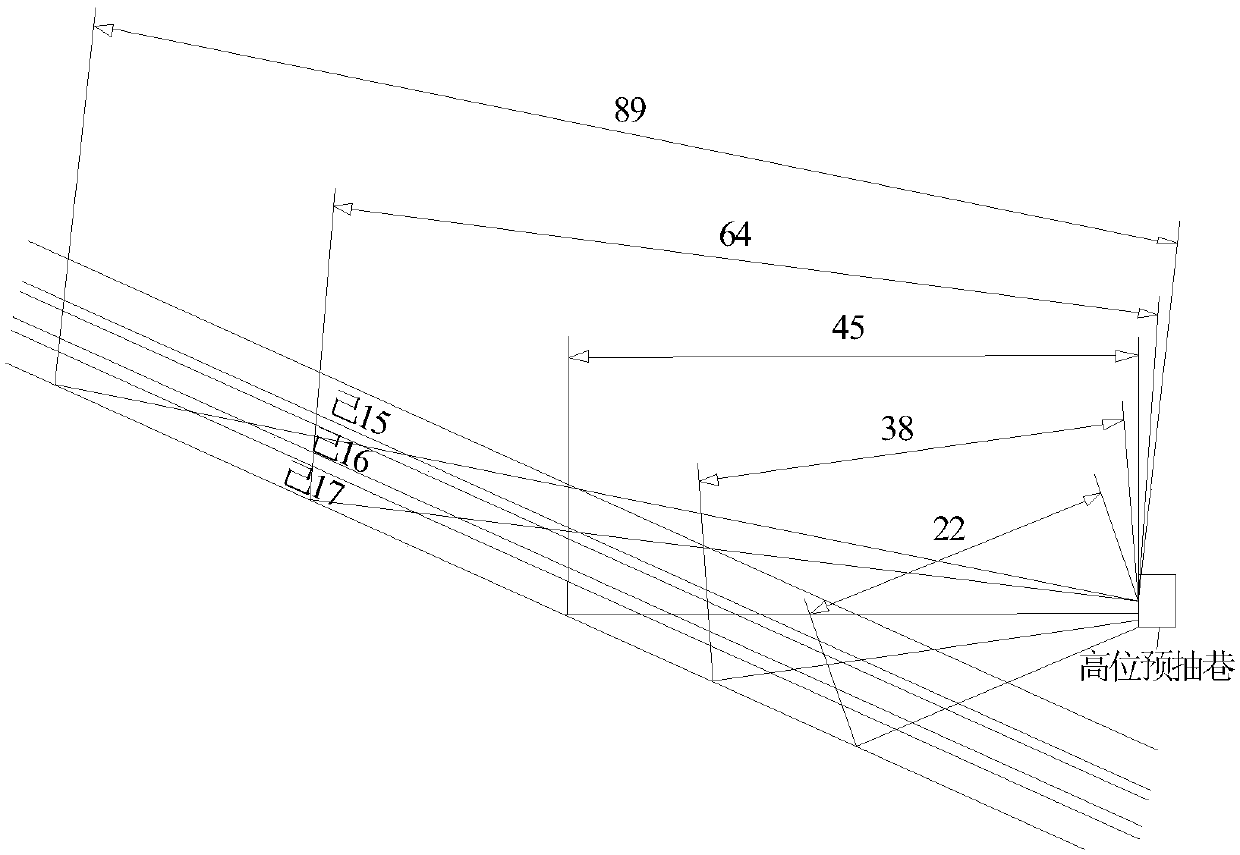 A comprehensive outburst prevention method for large buried depth and gently inclined coal seam area