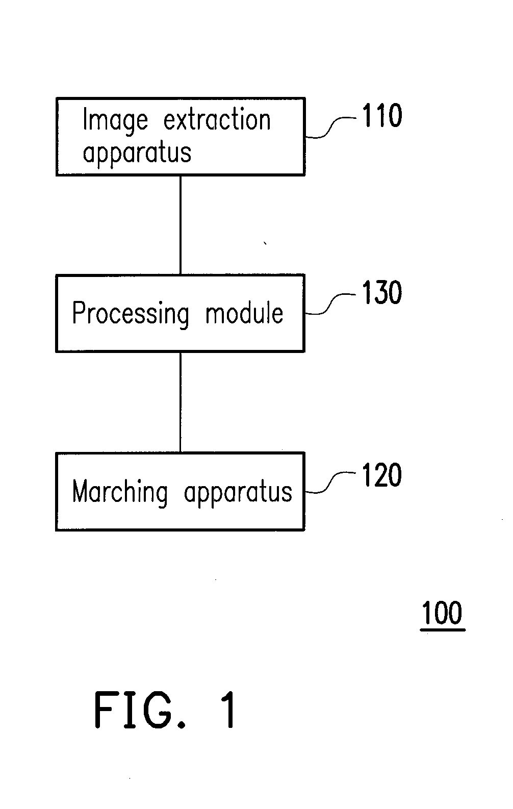 Robot and method for recognizing human faces and gestures thereof