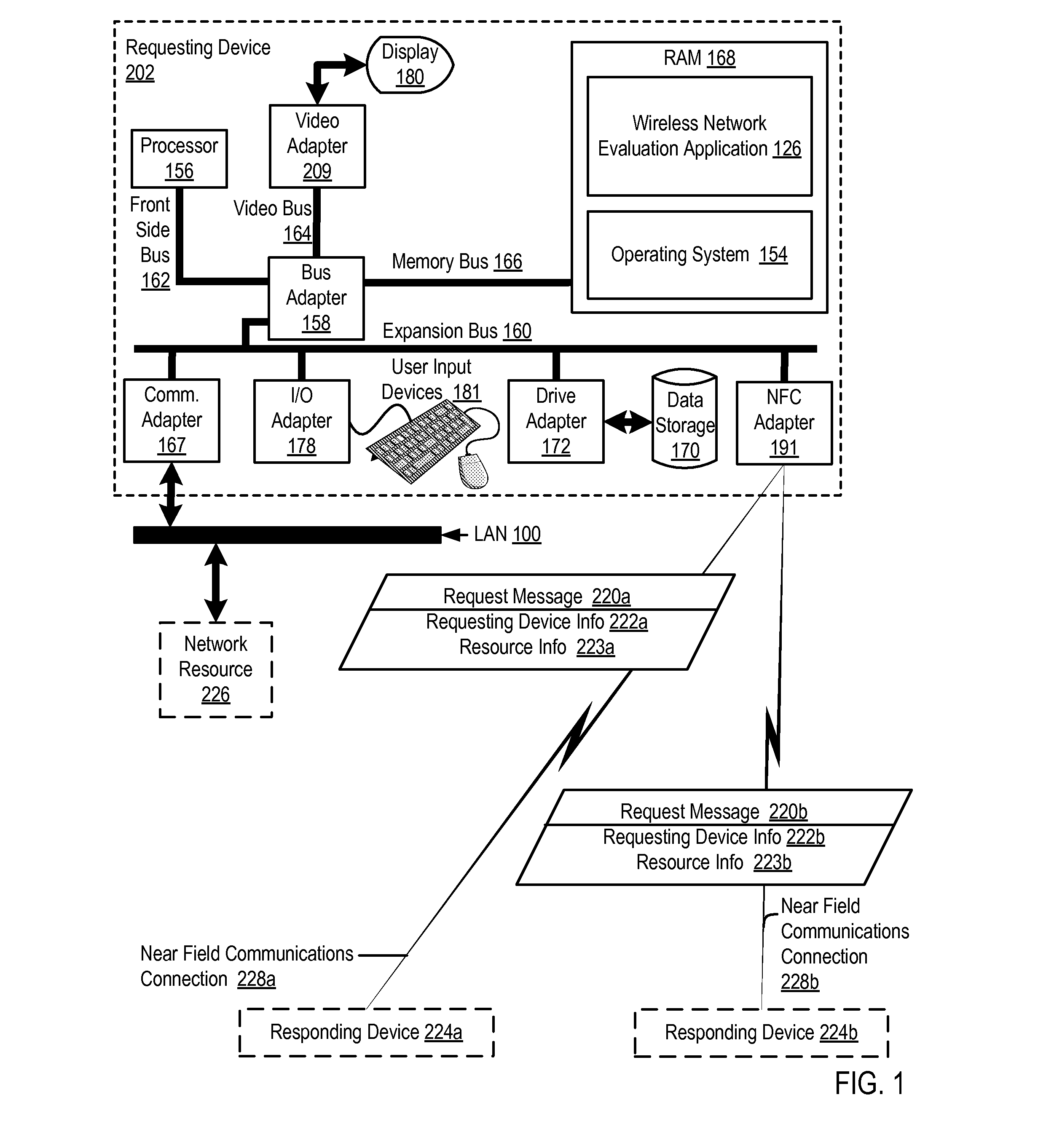 Evaluating wireless network access connections via near field communications