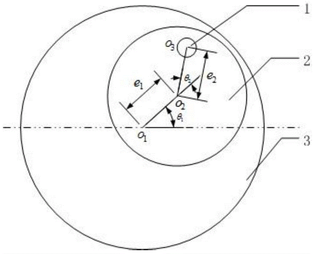 Double eccentric adjustment light path device