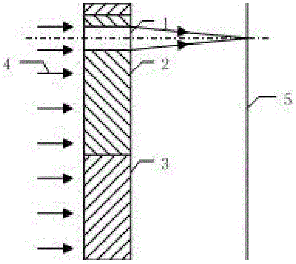 Double eccentric adjustment light path device