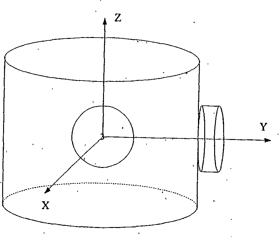 Triaxial air bearing table balance method and apparatus thereof