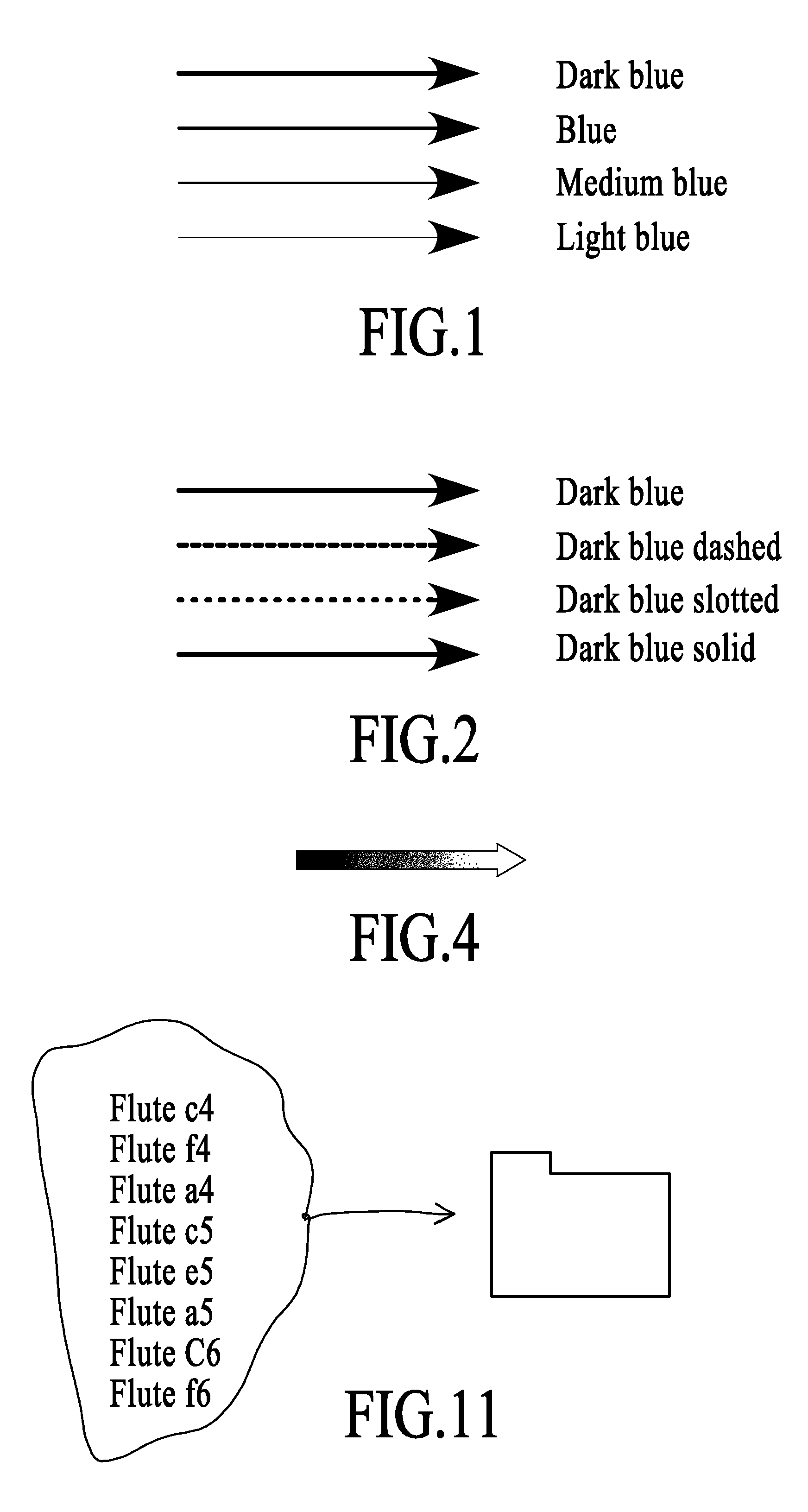 User-defined instruction methods for programming a computer environment using graphical directional indicators