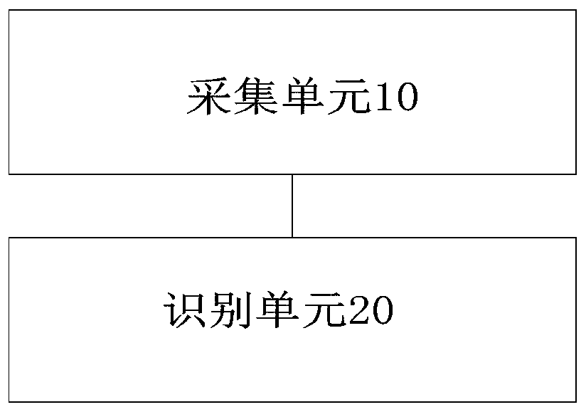 Method and device for identifying object in 3D point cloud, storage medium and processor