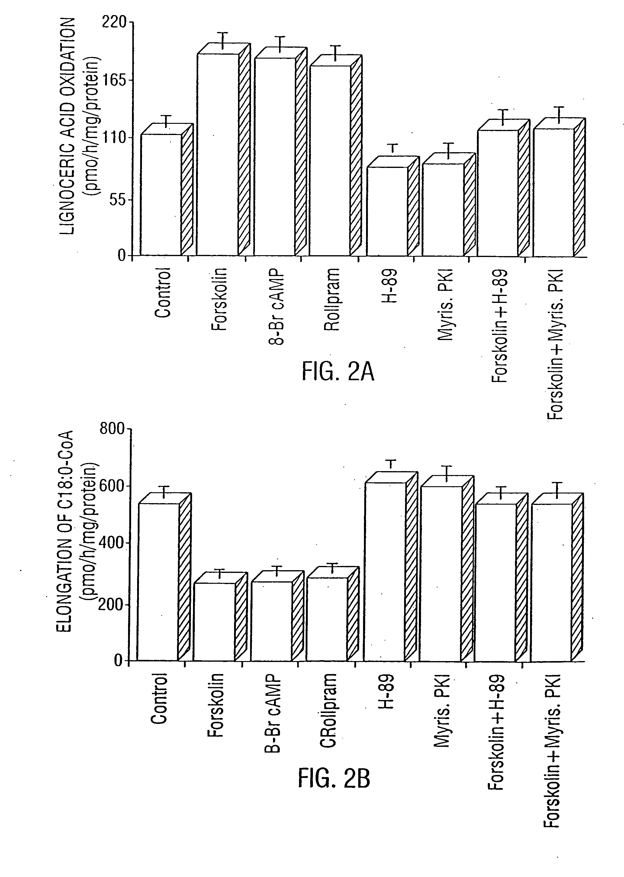 Inhibitors of nitric oxide synthase