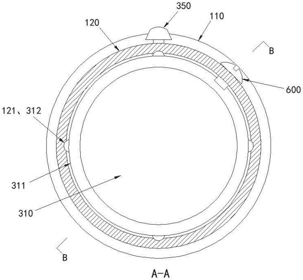 Renal artery blocking forceps capable of adjusting pressure