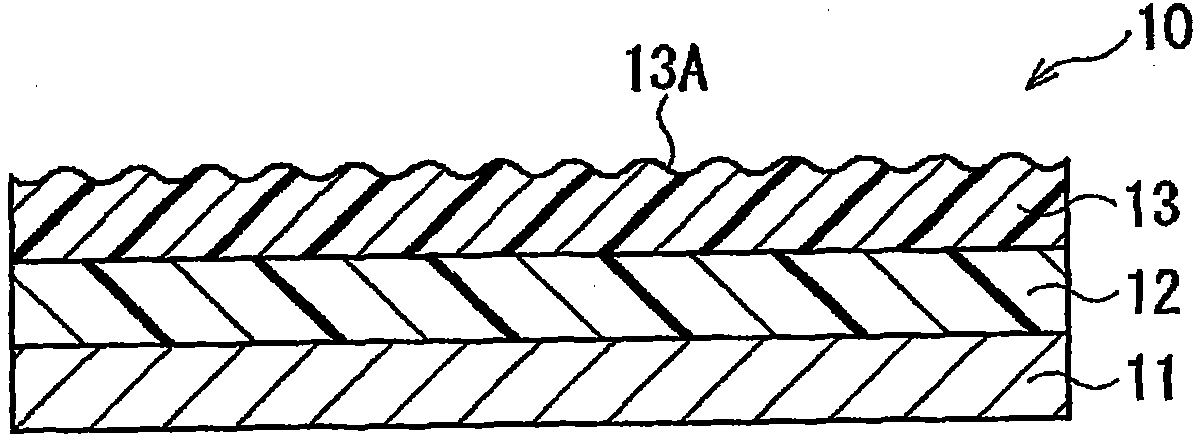 Release sheet and adhesive material