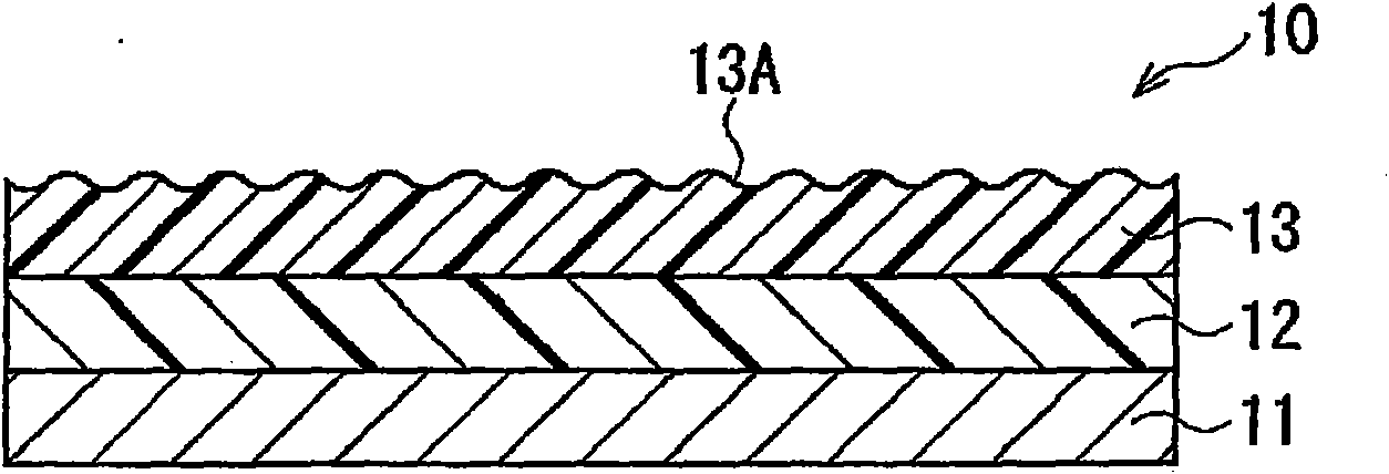 Release sheet and adhesive material