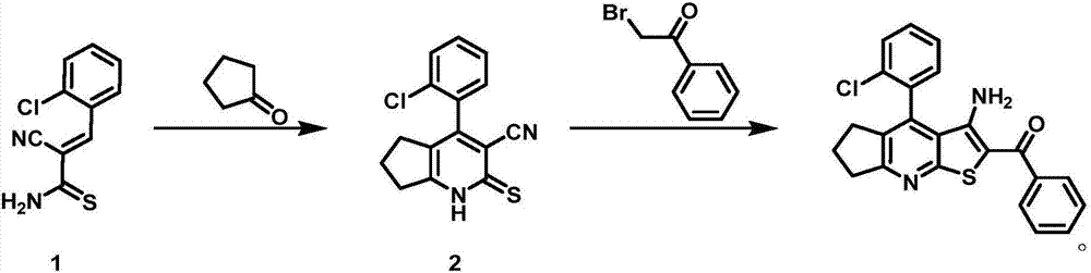 Synthesis method of glycogen synthase kinase-3 inhibitor for treating plasmodium falciparum causing malaria