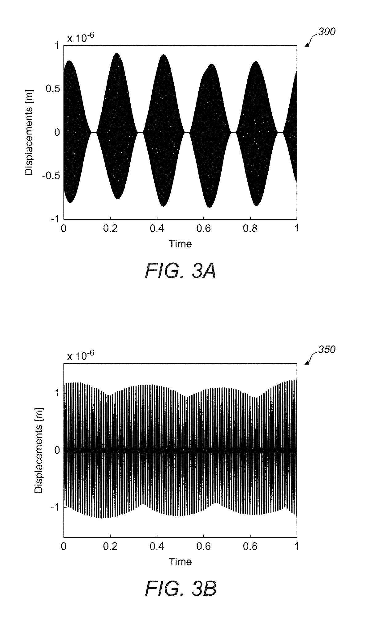 Haptic Effects from Focused Acoustic Fields