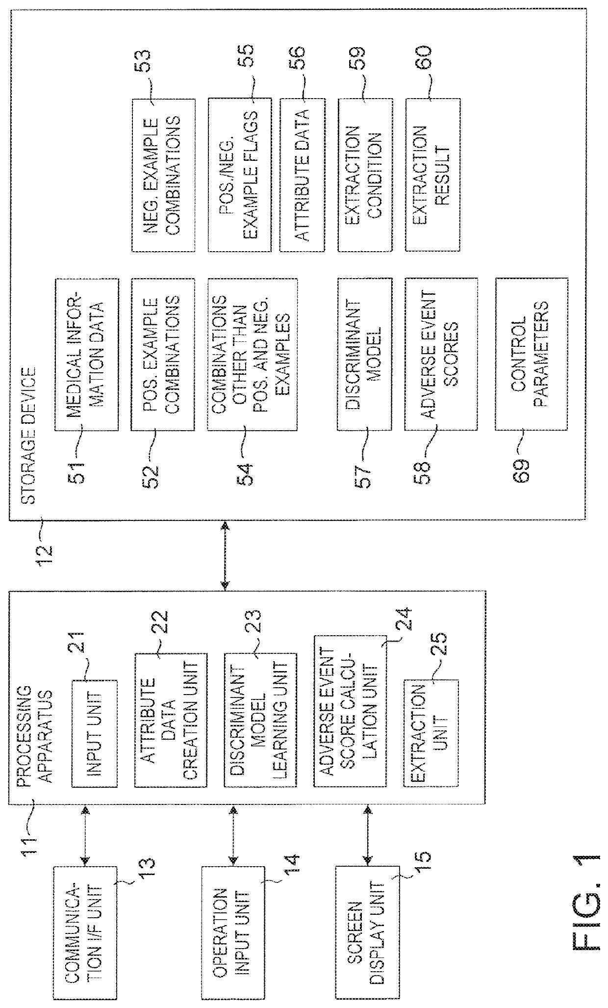 Drug adverse event extraction method and apparatus