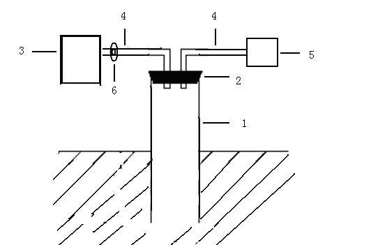 Steady-state measurement system and method for air guide rate of frozen soil