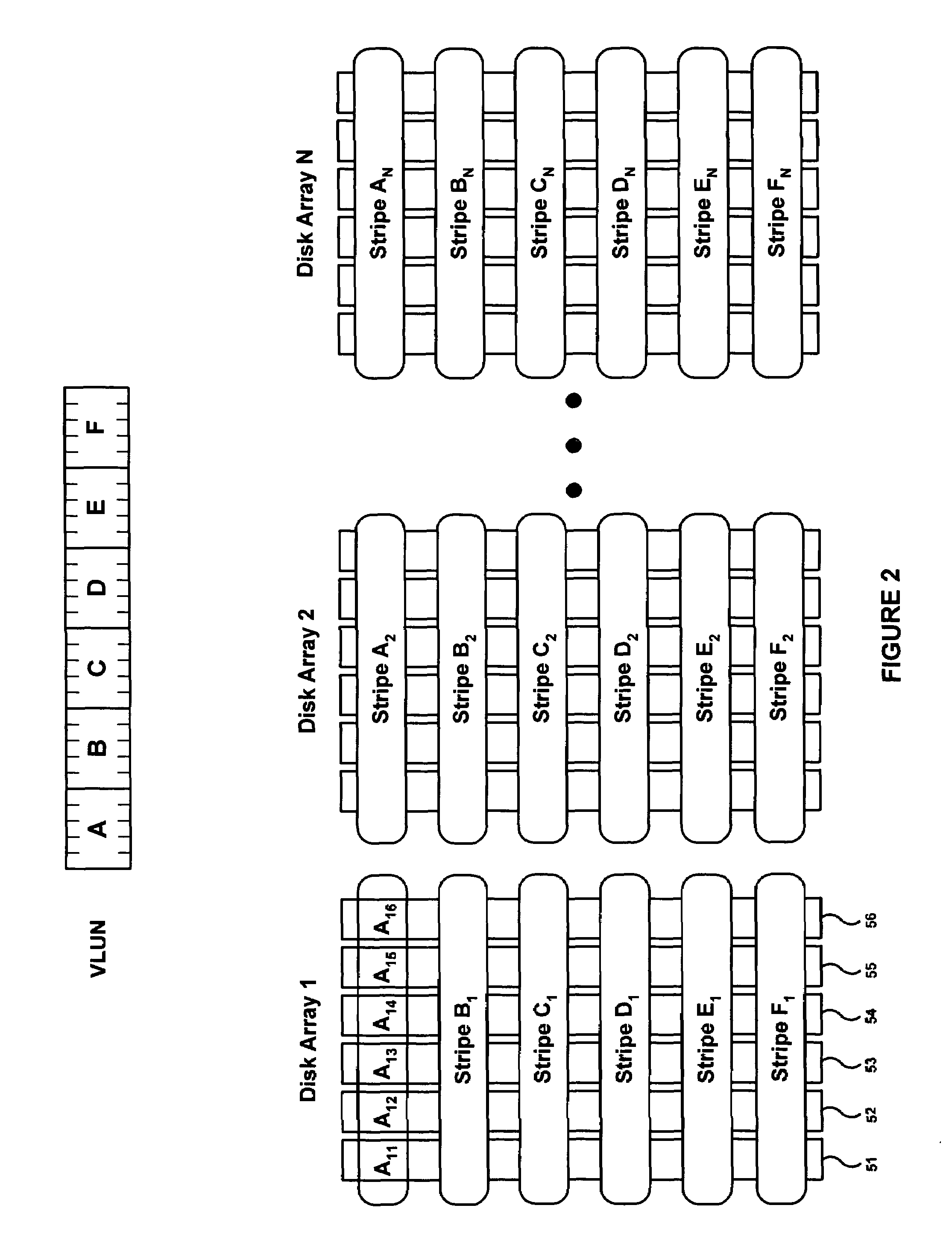Staggered writing for data storage systems