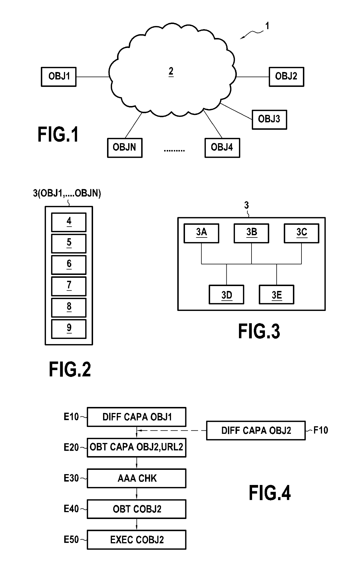 Method and a device for updating the capabilities of an object connected to a communications network