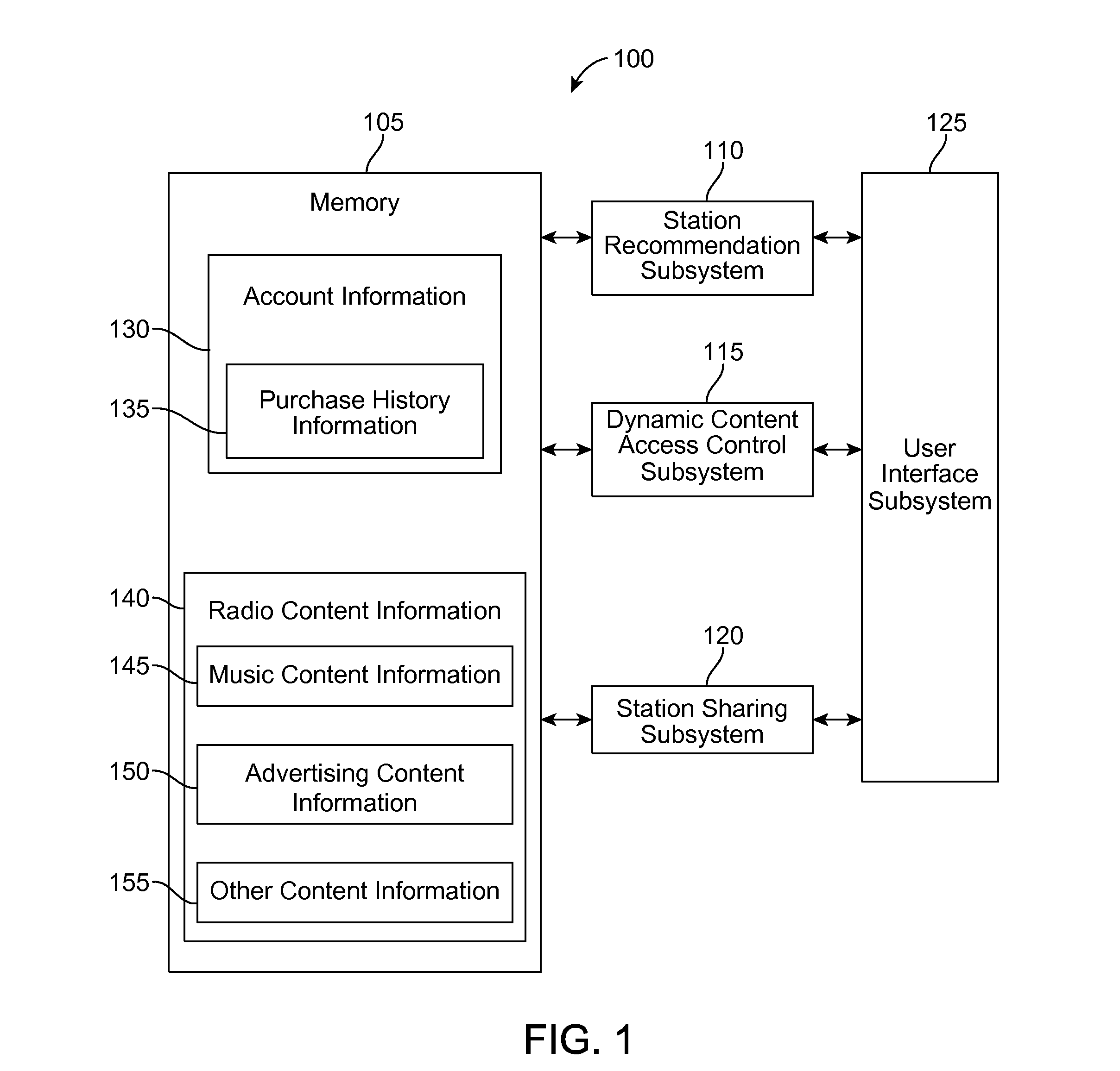 Dynamically updating a shared radio station