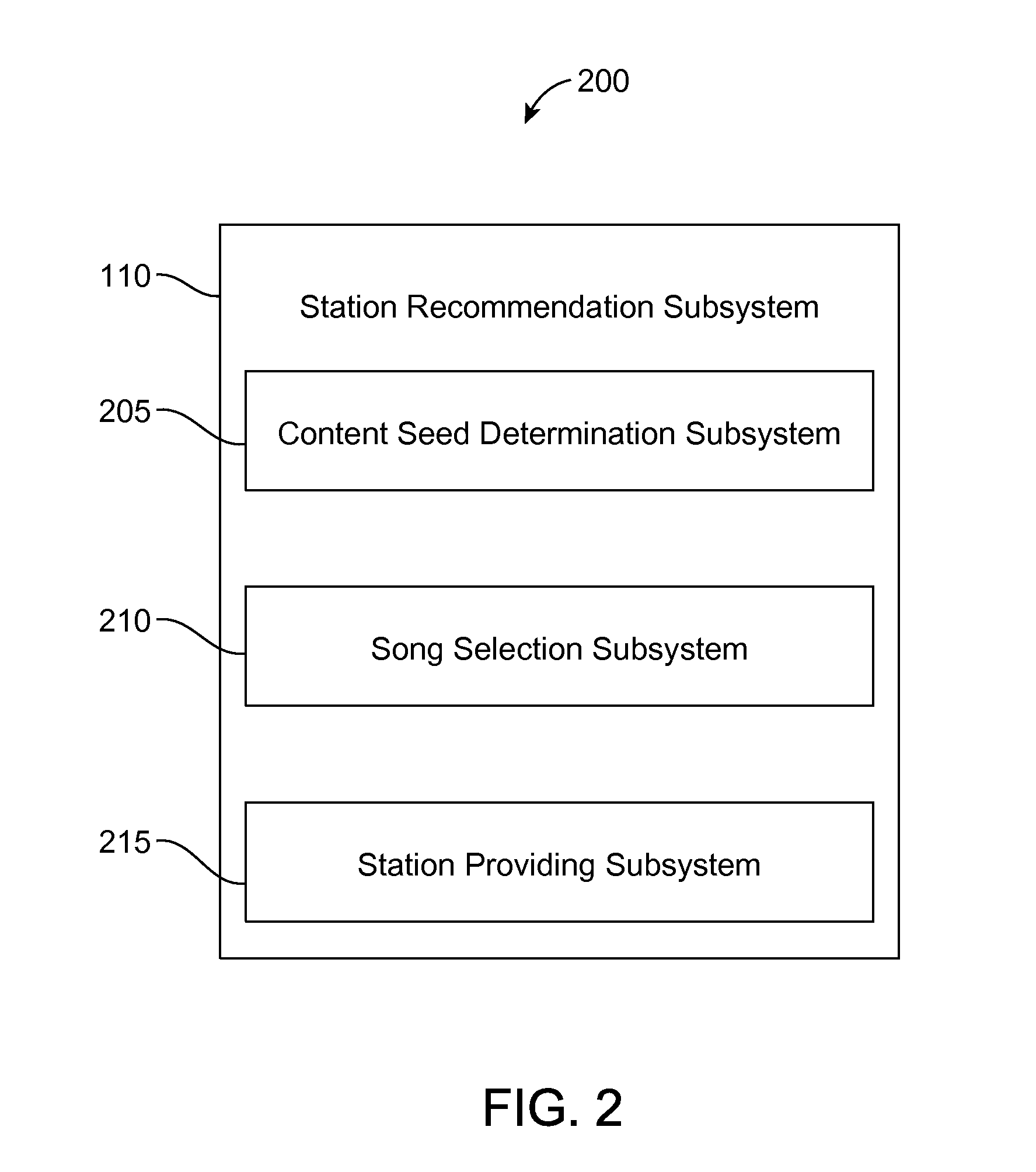 Dynamically updating a shared radio station