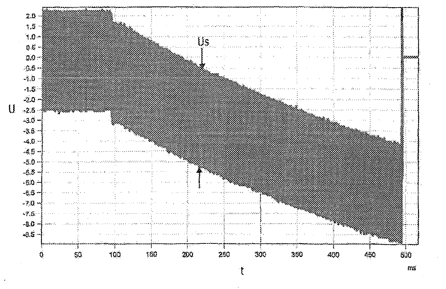 Method for operating a gas discharge lamp and gas discharge lamp system