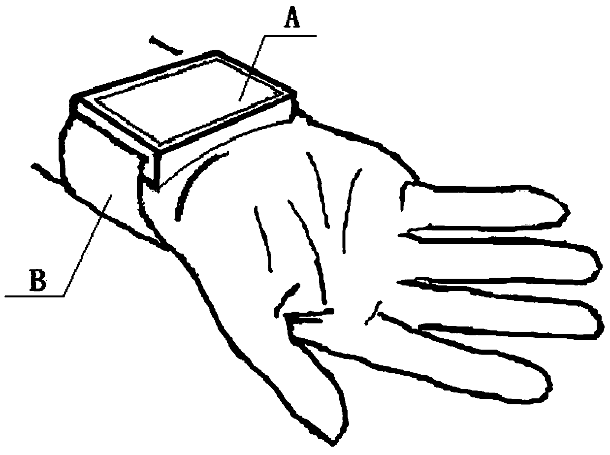 A human body energy consumption monitoring device and bracelet thereof