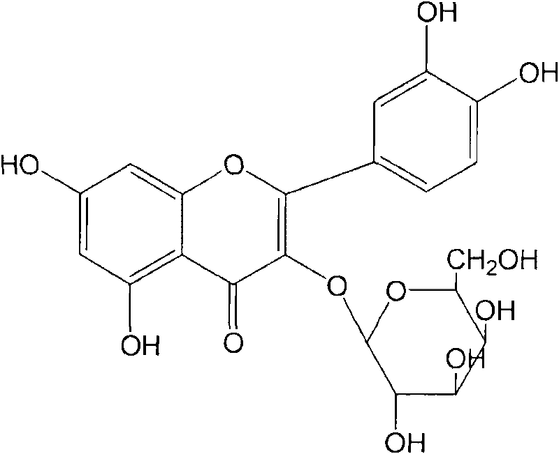 Application of hyperin in preparation of medicament for treating climacteric syndrome and senile dementia