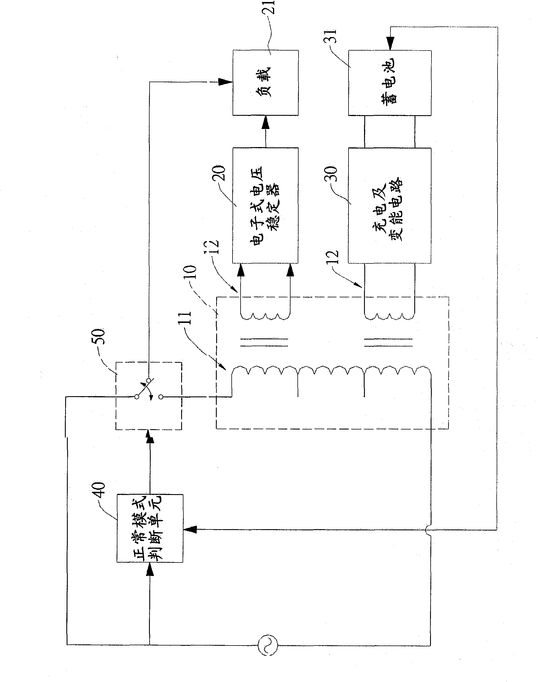 Energy saving type uninterrupted power source