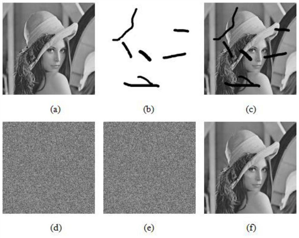 A Method of Image Restoration in Ciphertext Domain