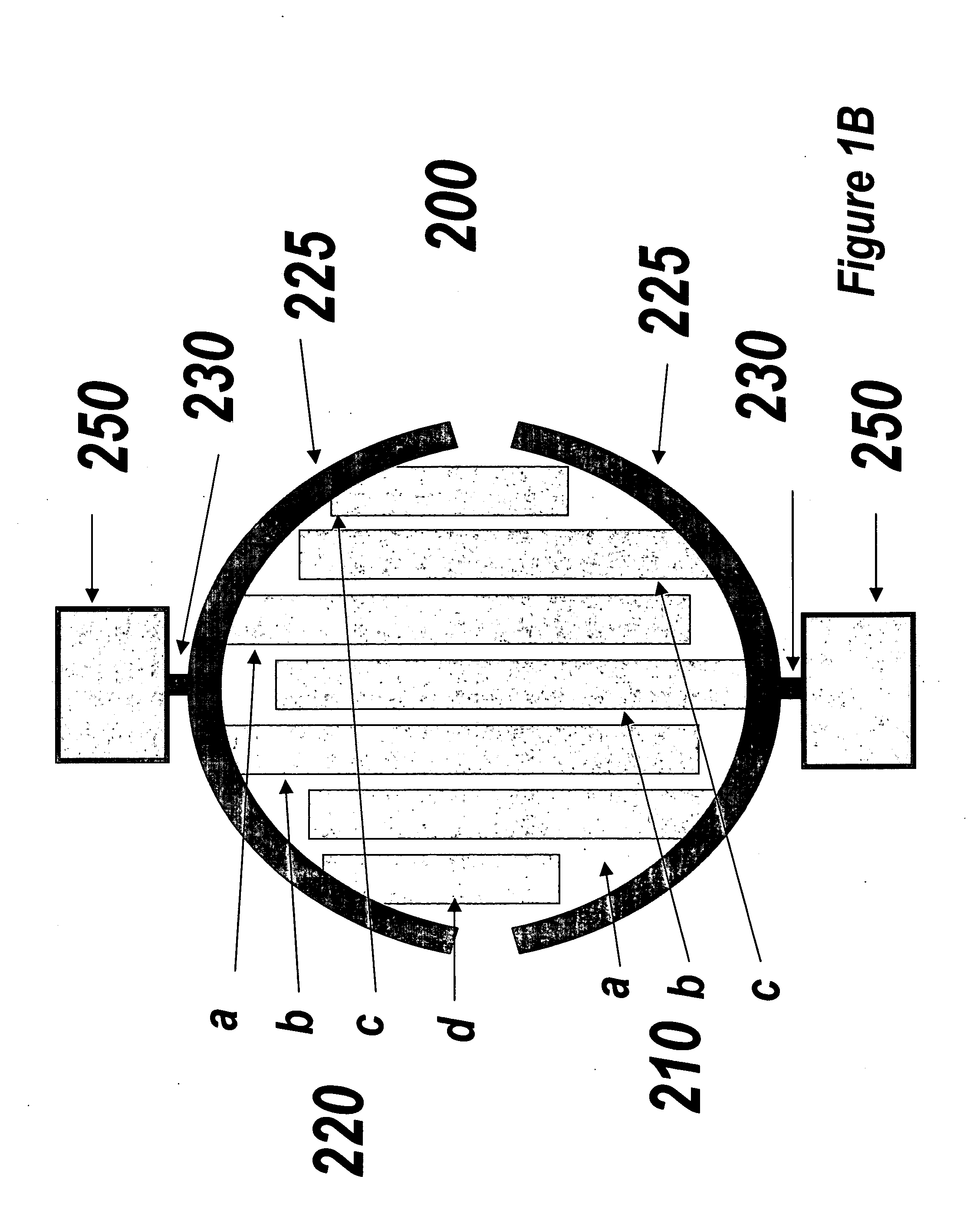 Impedance based devices and methods for use in assays