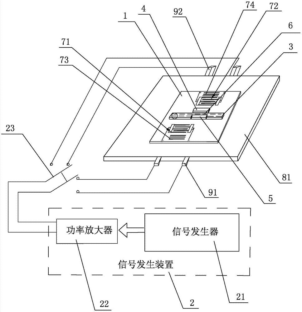 Apparatus and method for micro-droplet split in microchannel