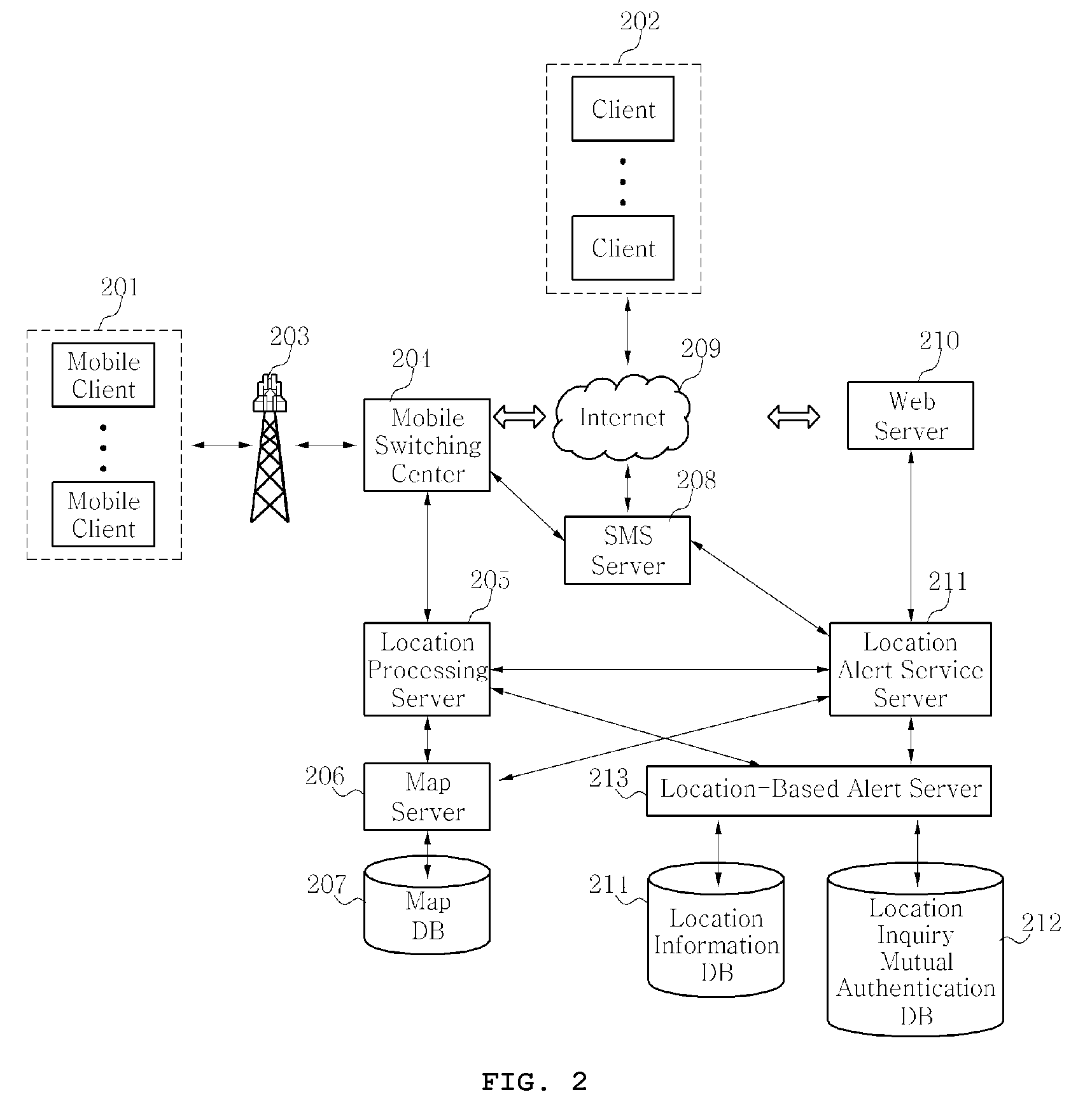 Method and system for providing a location-based alert service in wireless communication environment