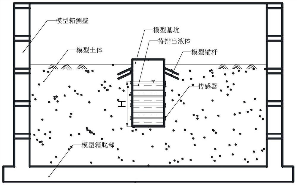 Supergravity centrifugal model liquid discharge control device and method