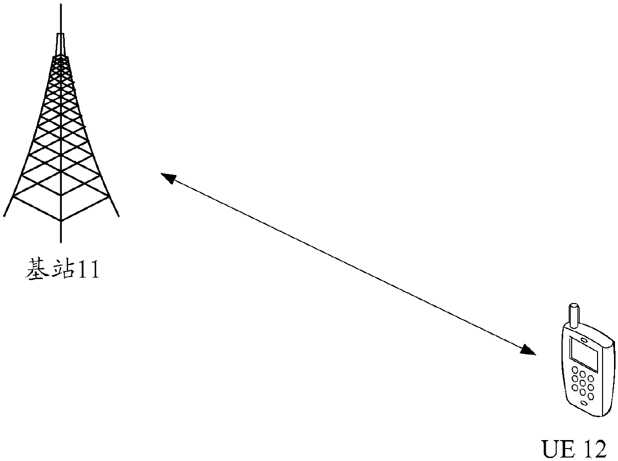 Signal transmitting method, signal receiving method and device