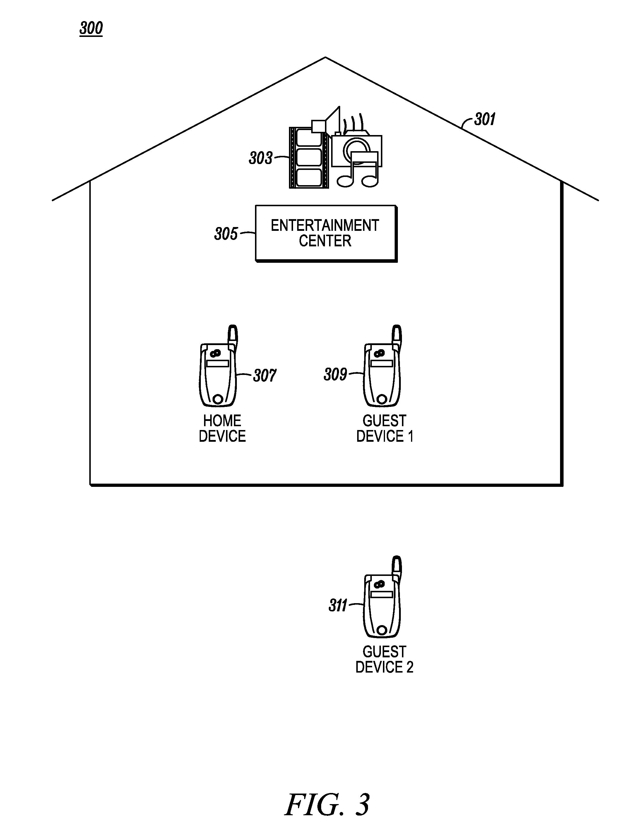 System and method to share a guest version of rights between devices