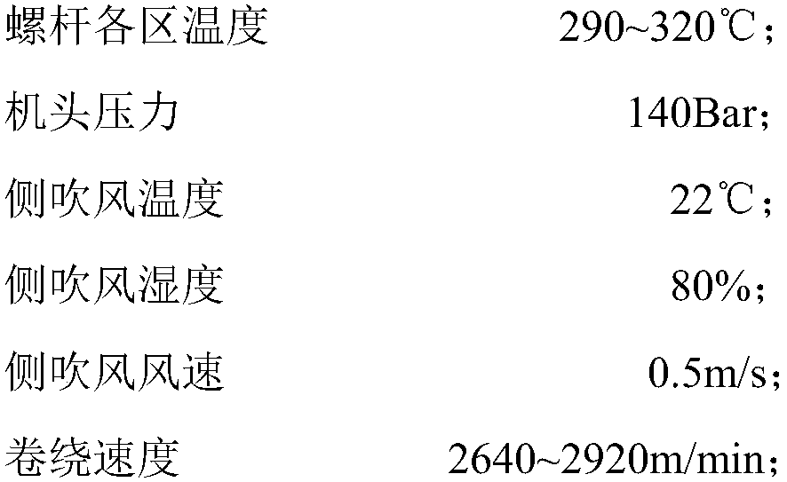 Method for preparing high-strength low-extension type polyester industrial yarn