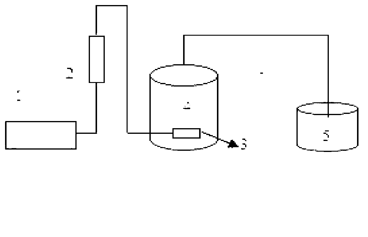 Method for treating ammonia nitrogen wastewater