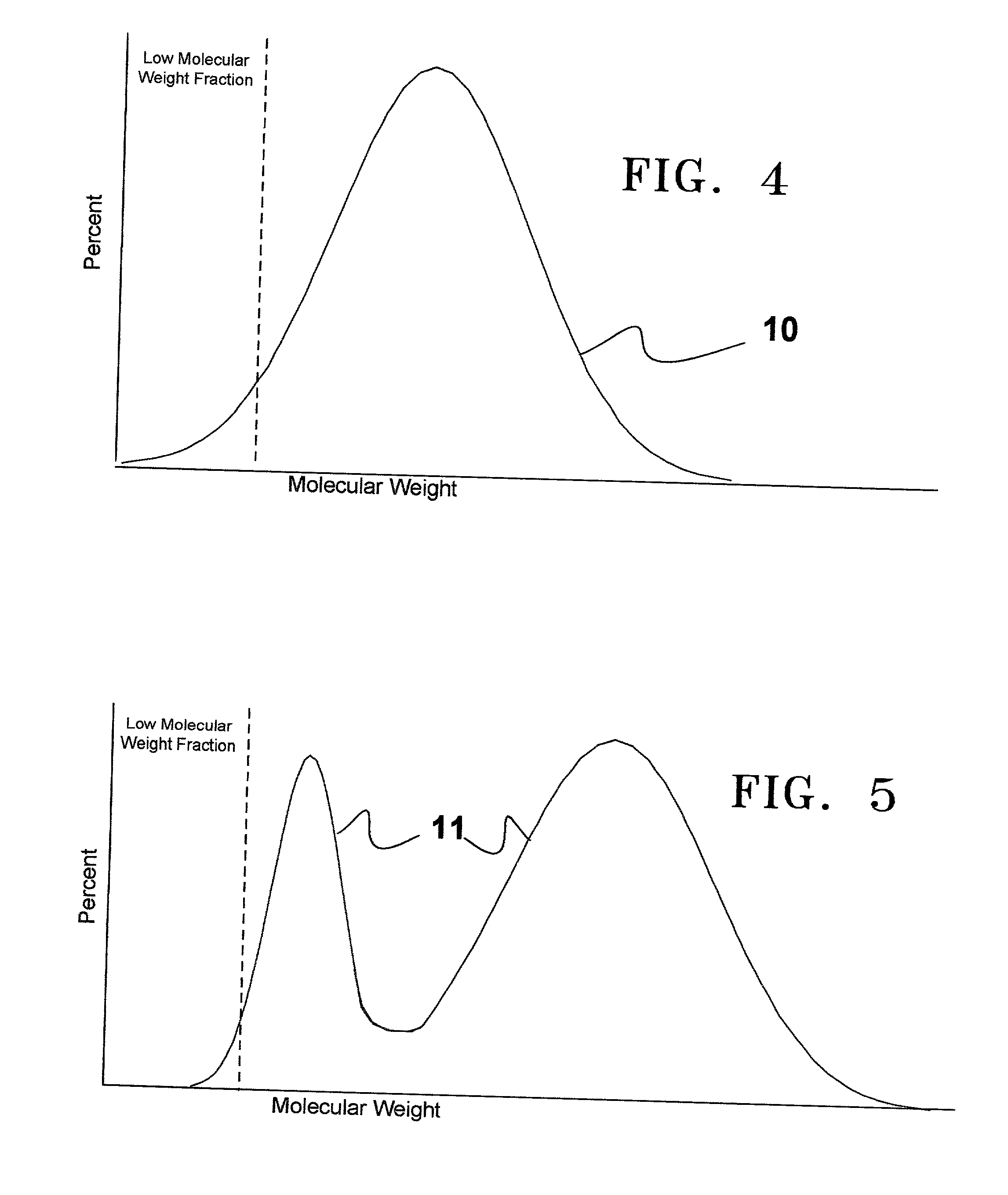 Melt blended high-density polyethylene compositions with enhanced properties and method for producing the same
