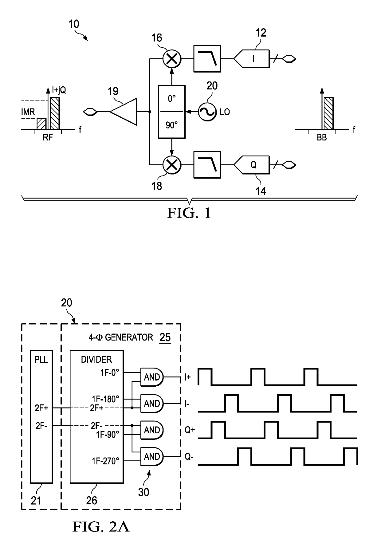 Oscillator with pulse-edge tuning