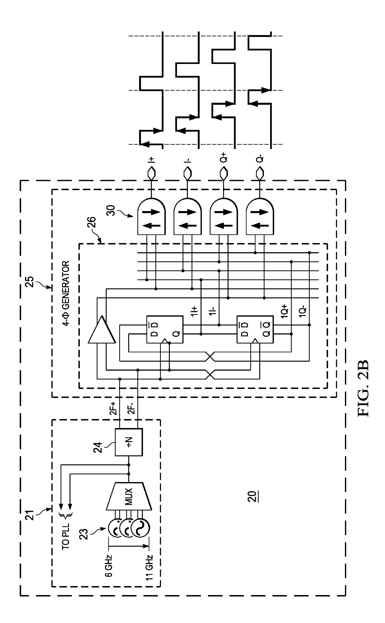 Oscillator with pulse-edge tuning