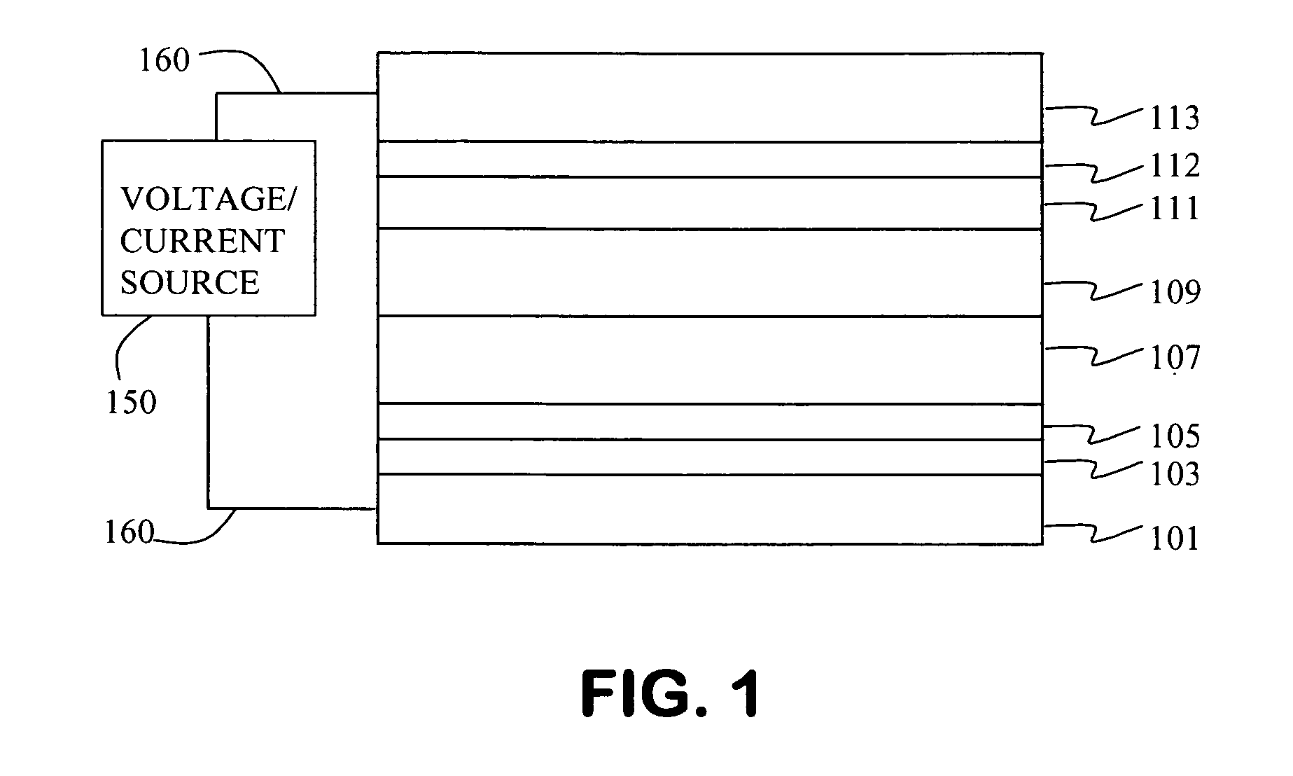 Organic element for low voltage electroluminescent devices