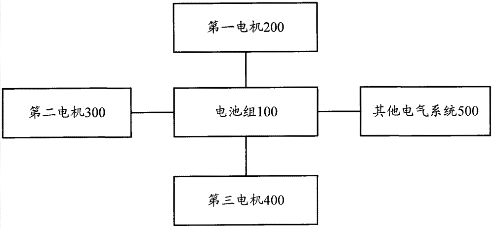 Power supply system of gantry crane, and gantry crane