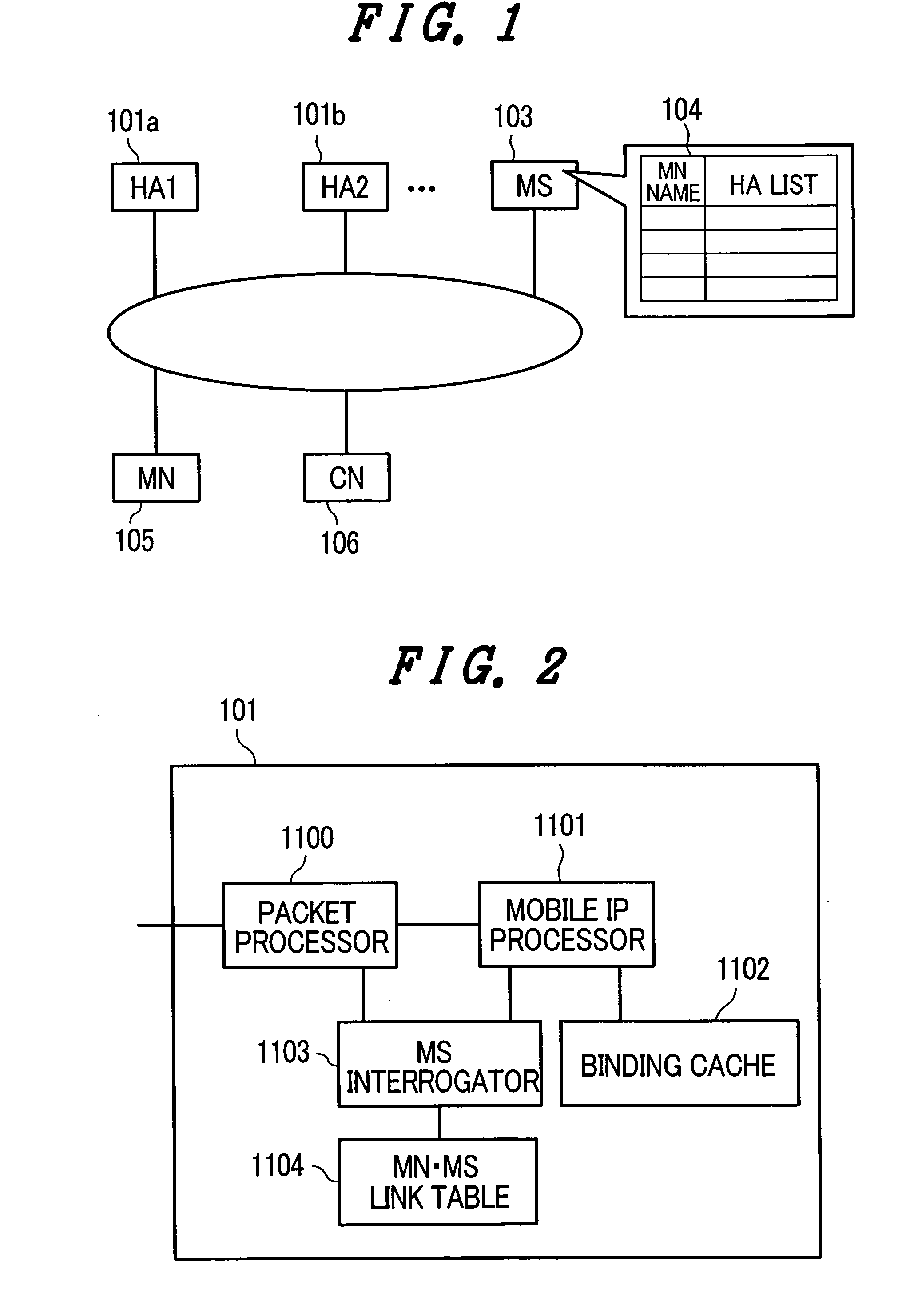 Method and apparatus for mobile network