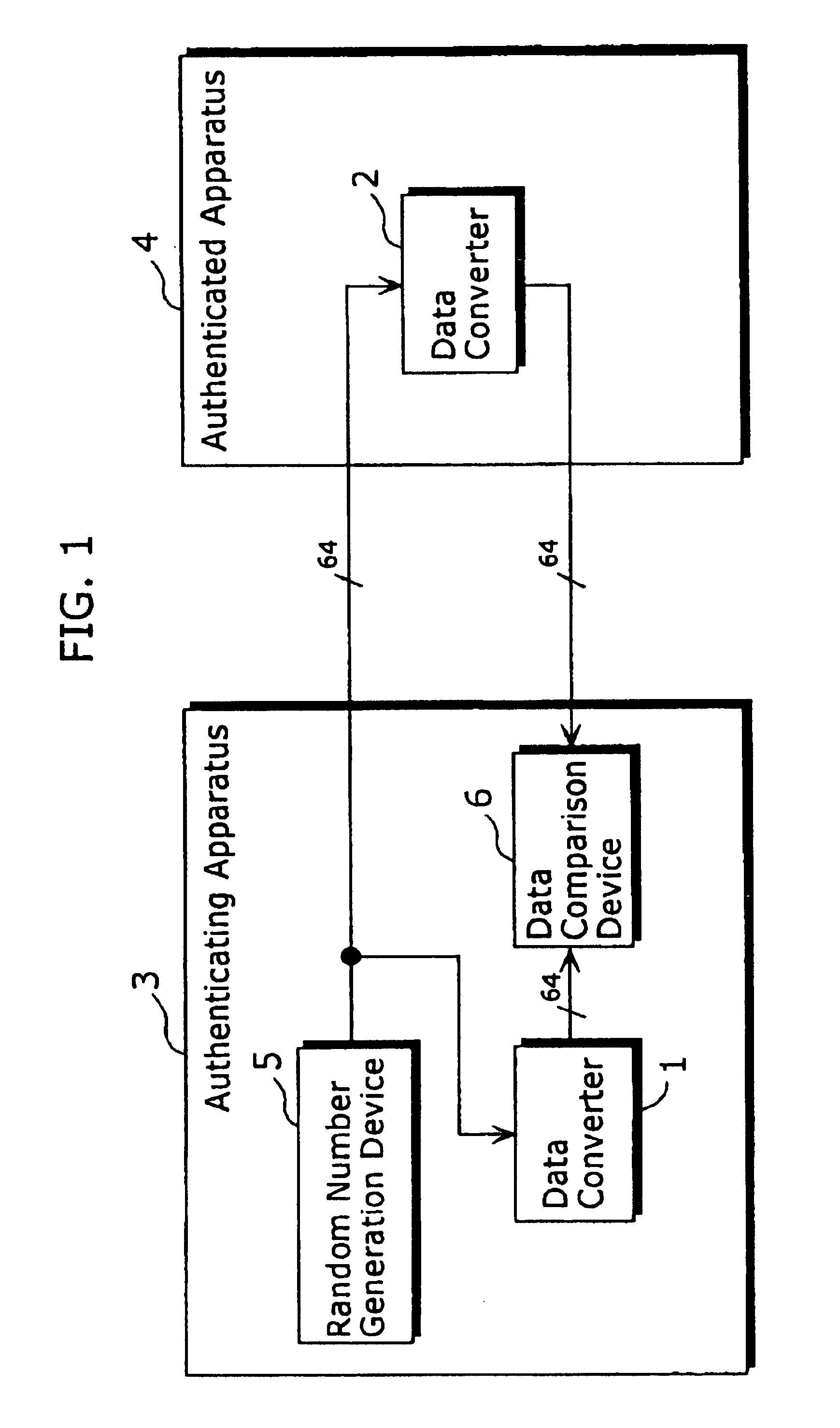 Data converter for performing exponentiation in polynomial residue class ring with value in finite field as coefficient