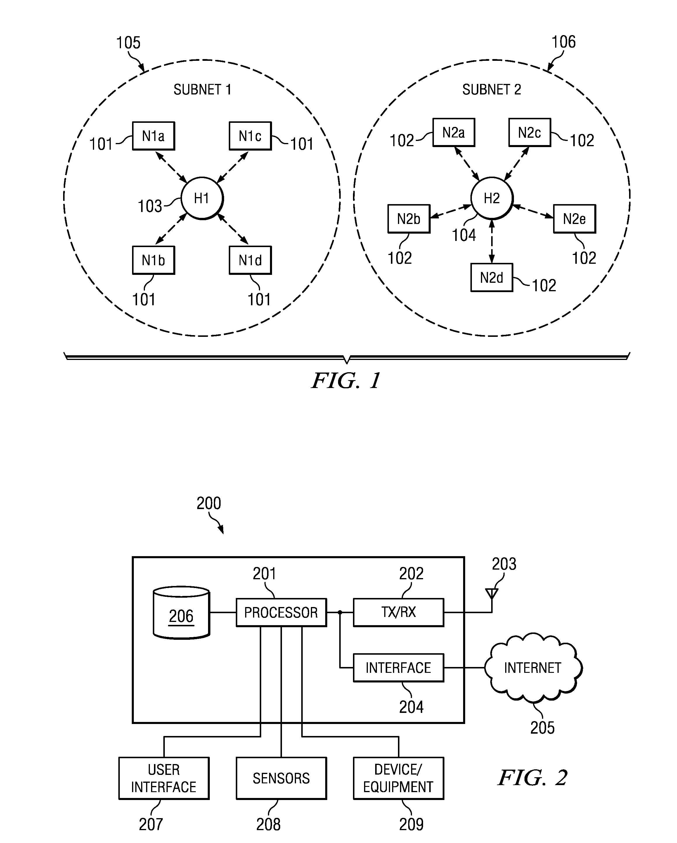 Frame Structure for Medium Access in Body Area Networks (BAN)