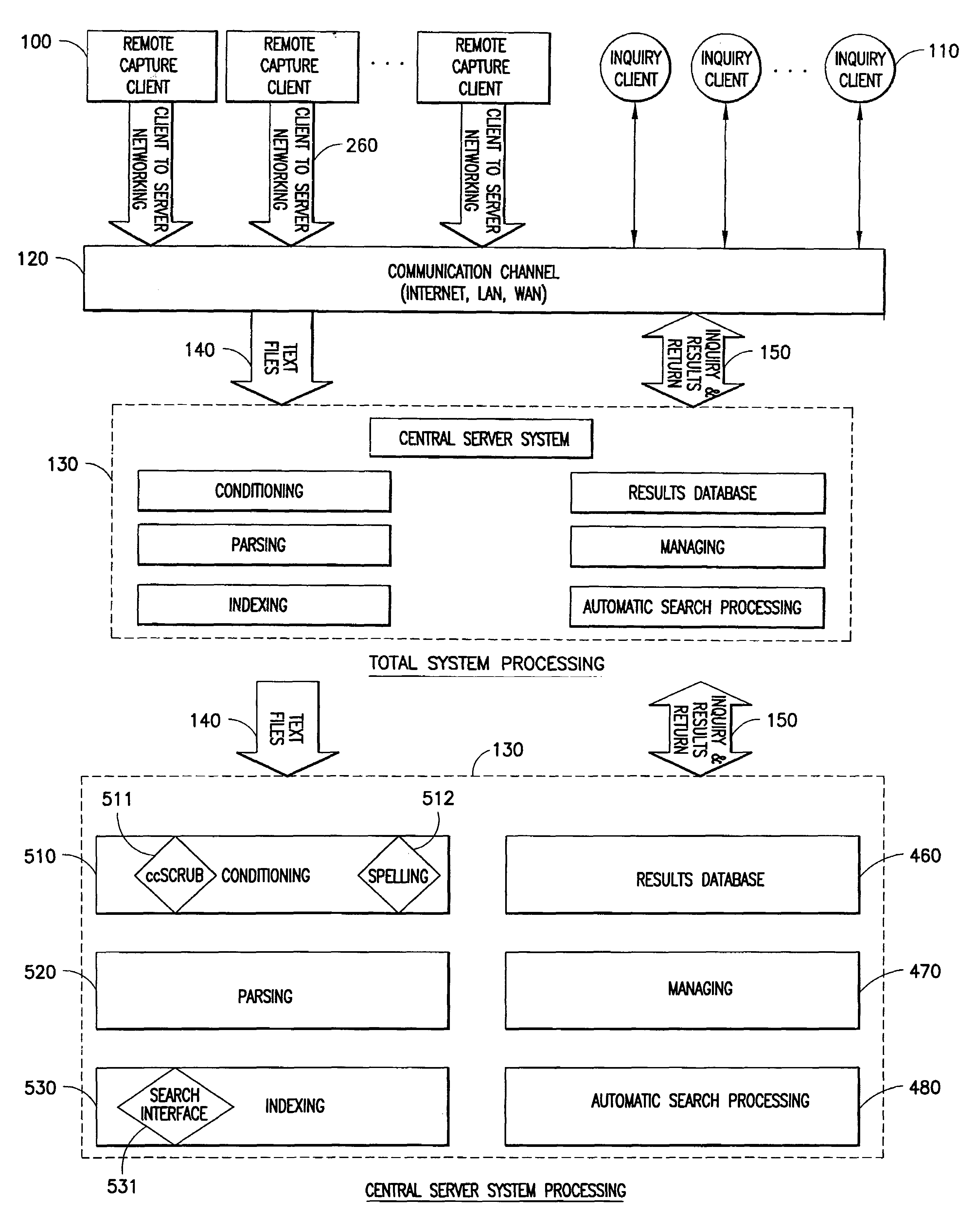 Method and system for the automatic collection and conditioning of closed caption text originating from multiple geographic locations, and resulting databases produced thereby