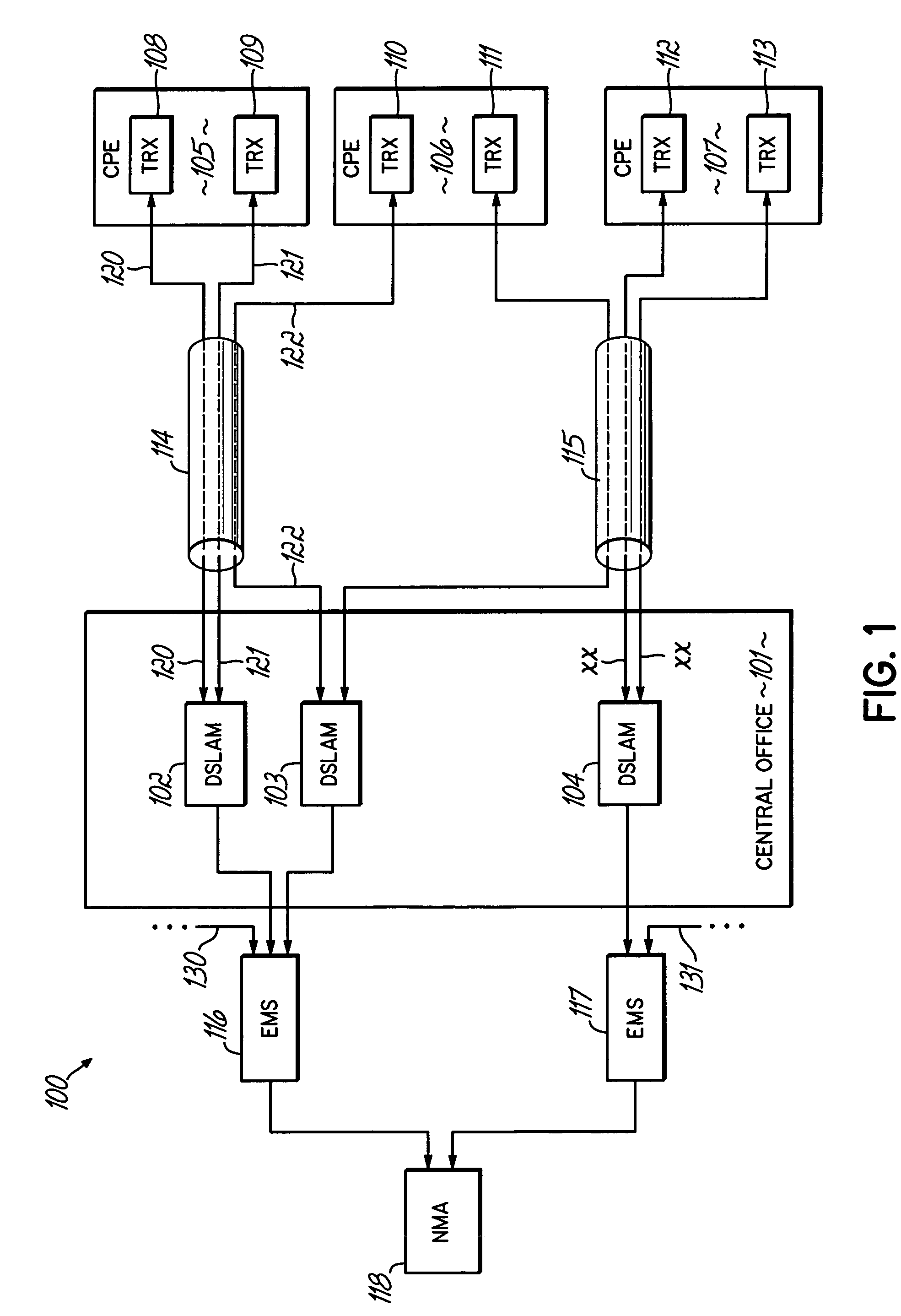 Method and apparatus for cooperative diagnosis of impairments and mitigation of disturbers in communication systems
