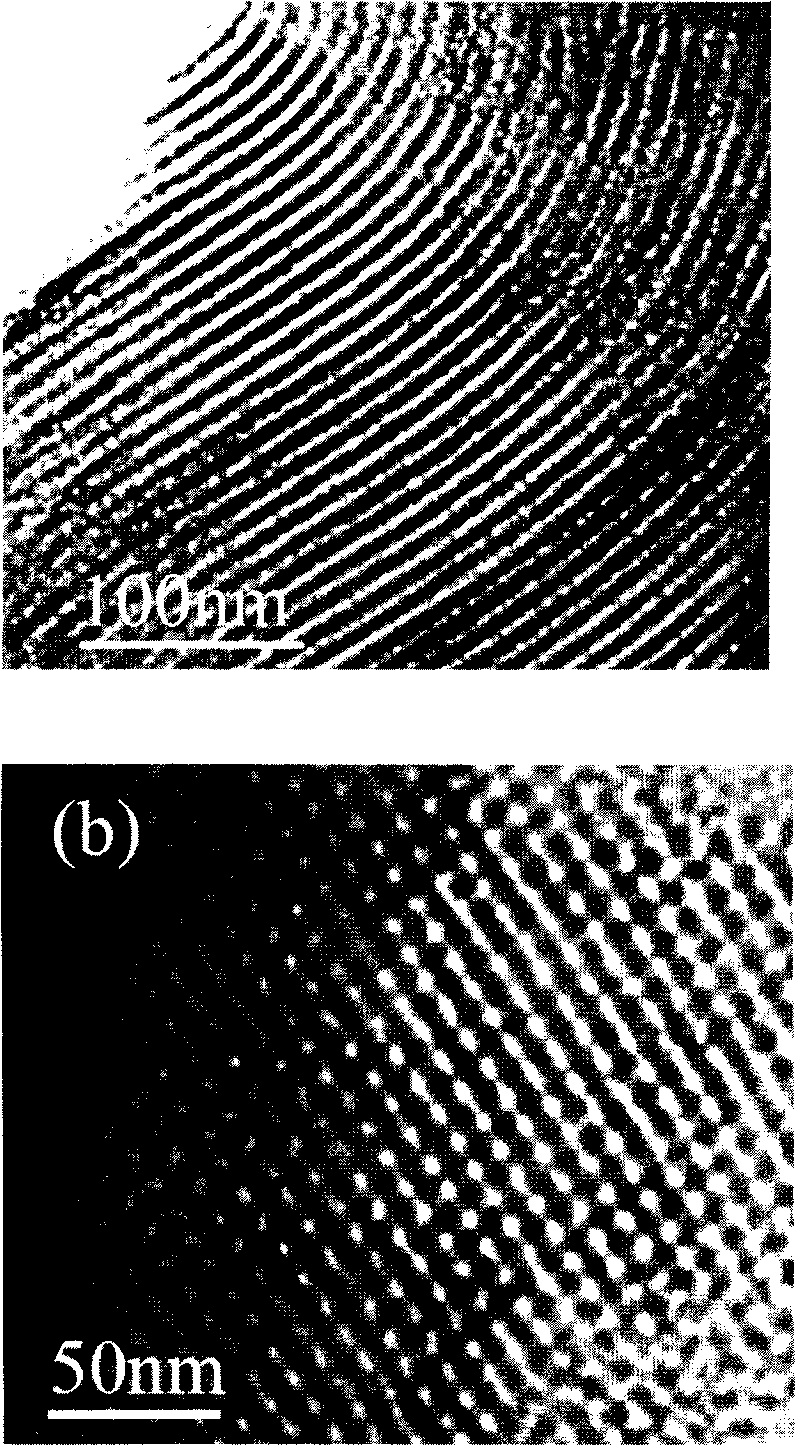 Method for preparing crystalline-state mesoporous CoFe204 with large specific surface area