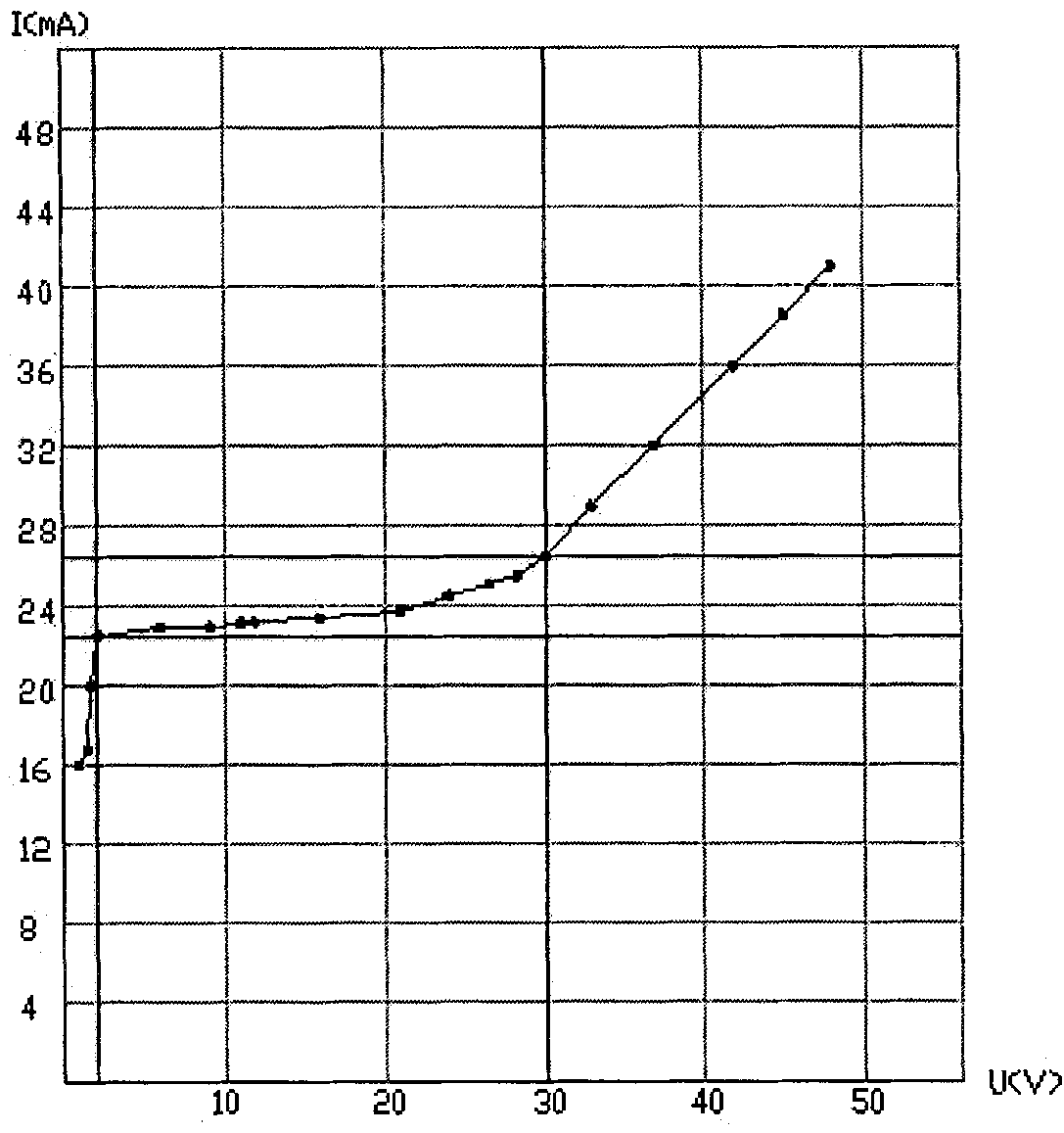 Constant-current unit voltage-stabilizing light-emitting diode (LED) traffic signal lamp