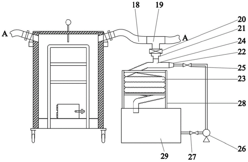 Device for smokeless carbonizing treatment on crop straws
