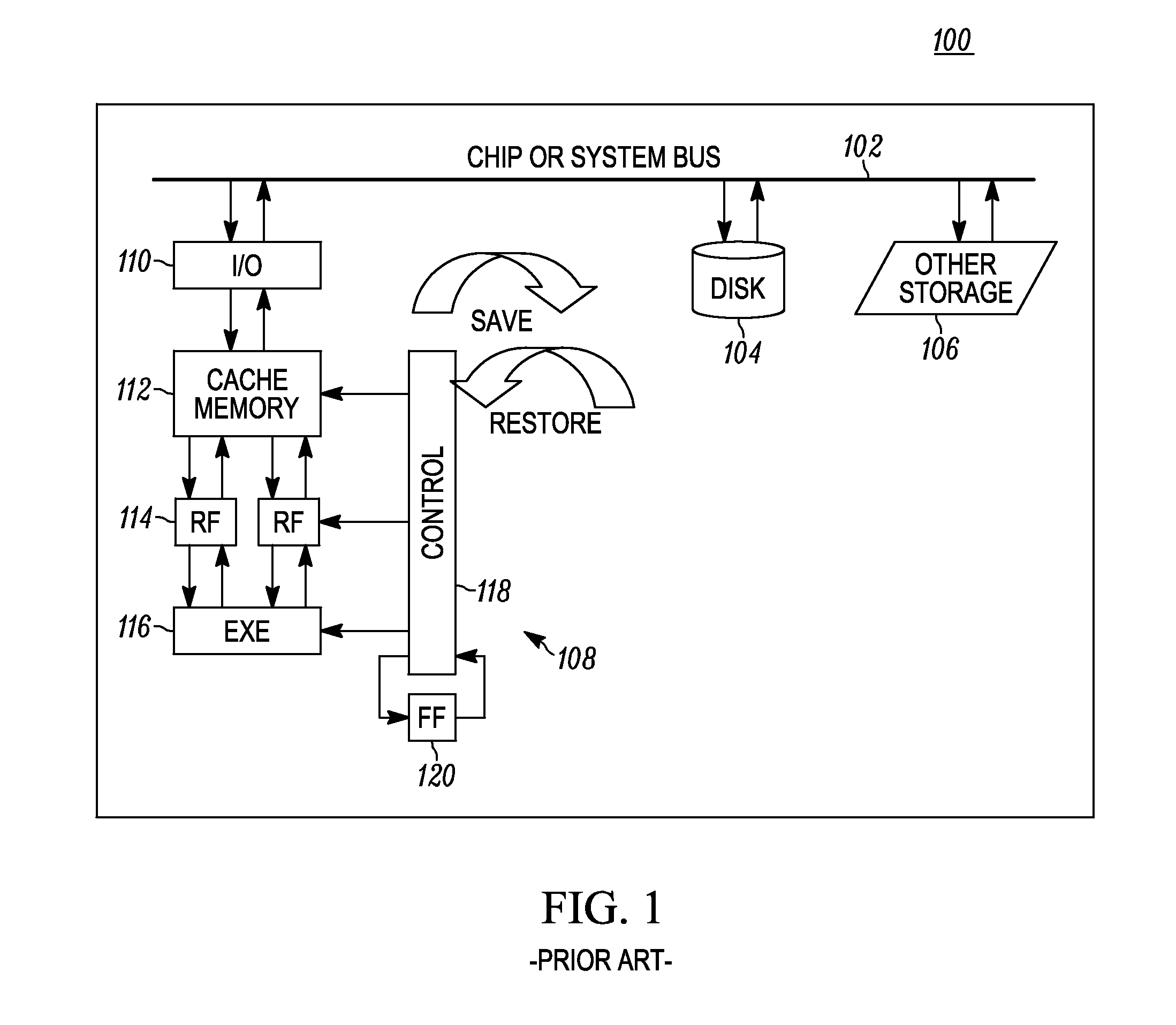 Method and apparatus for direct backup of memory circuits