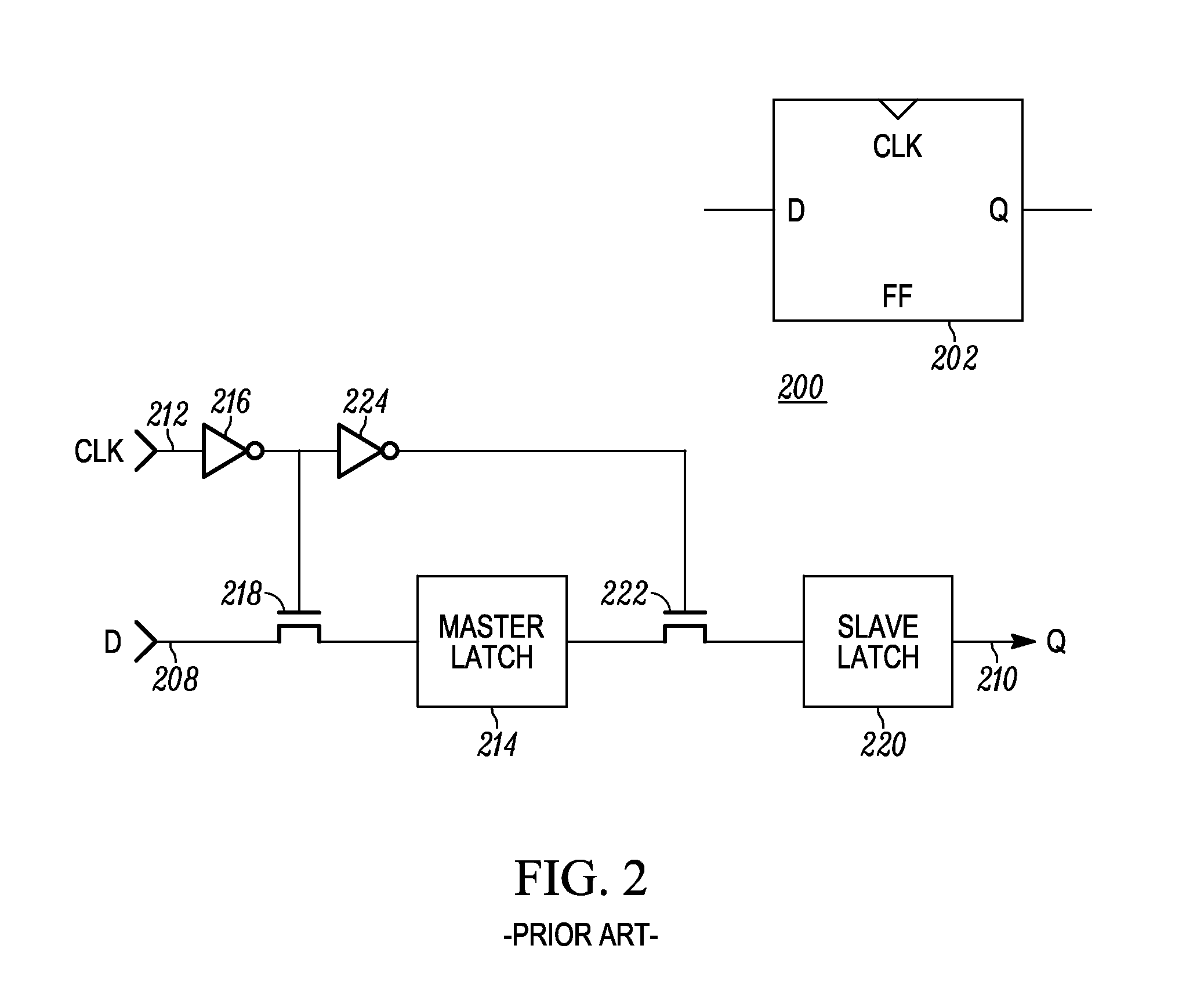 Method and apparatus for direct backup of memory circuits